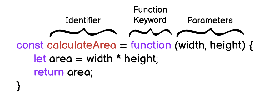 js_function_expressions.png